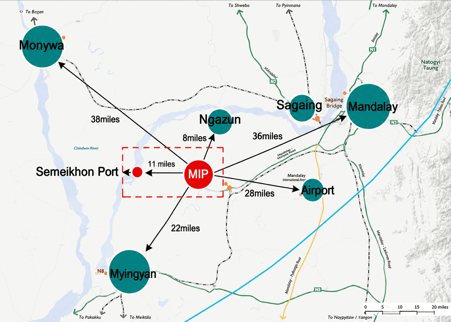 Semeikon Port Master Plan