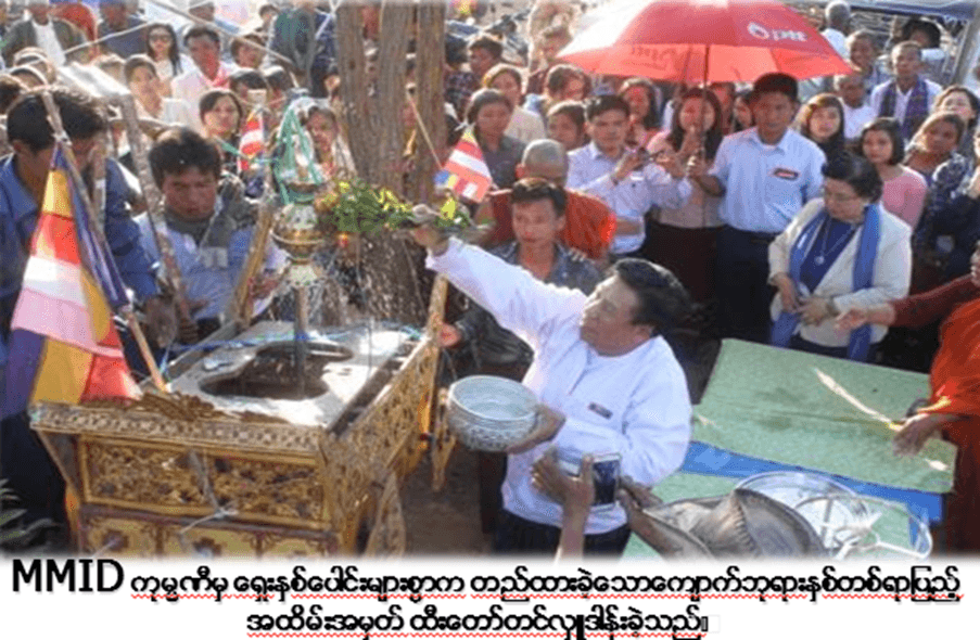 Religious Activity